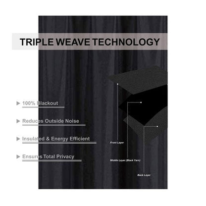 Better Home Style 2 Piece Solid Color 100% Blackout Room Darkening 2 Panels Window Treatment Curtain Insulated Drapes for Any Window with Grommets M3763 (Black, 2 Panels 36" W X 63" L Each)