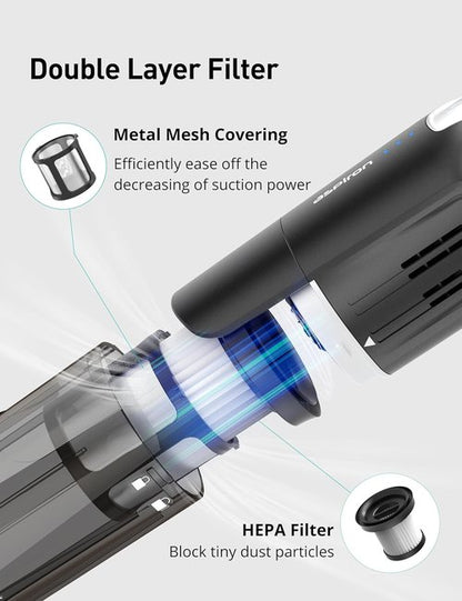 Aspiron Cordless Handheld Vacuum - 24KPA Powerful Car Vacuum with 2-Speed & Wireless Charger | Ergonomic Design, Portable, Black Grey