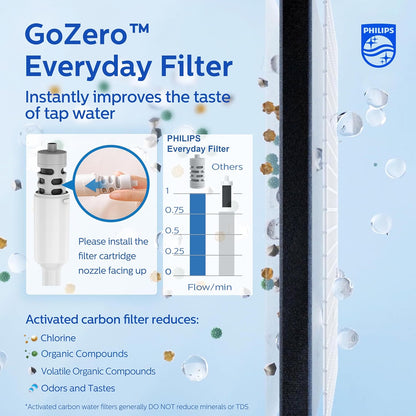 PHILIPS Water Bottle - Stainless Steel Filtered Design | Keeps Drinks Cold for 24 Hours, 1 Filter for 40 Gal