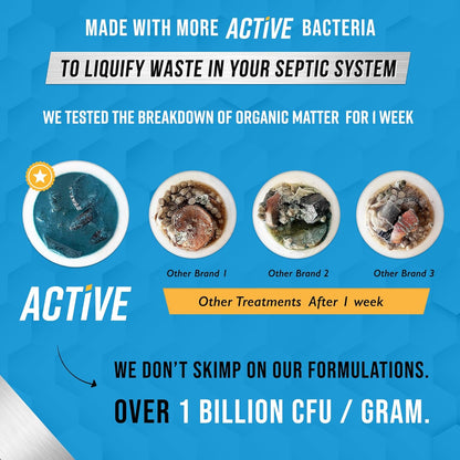Septic Tank System Treatment Pods - Eco-Friendly Enzyme-Infused Bacteria Solution | 12 Dissolving Packets for 1 Year Supply | Prevent Clogs, Odor & Backups | Made in USA