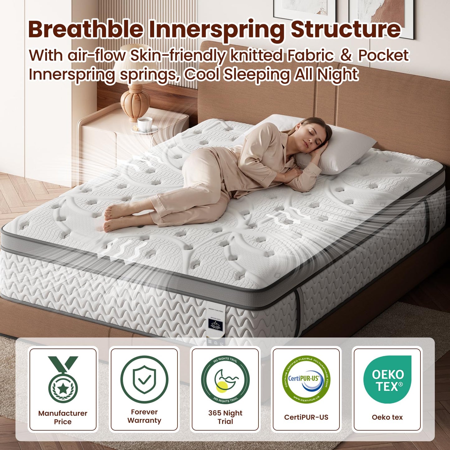 SLEEP100 Queen Mattress 12 Inch, 5-Zone Deep Sleep Firm Mattress with Extra Lumbar & Shoulder Support, Hotel Collection Hybrid Mattresses Pain Relief - Fiberglass Free - No Odor - 365 Night Trial