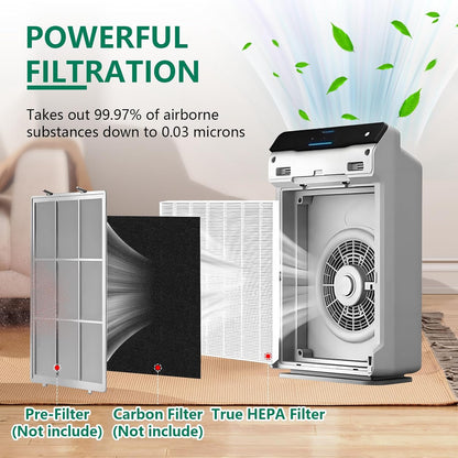 Winix C545 True HEPA Replacement Filter S - Compatible with Winix Air Purifiers | 4-Pack, Part #1712-0096-00