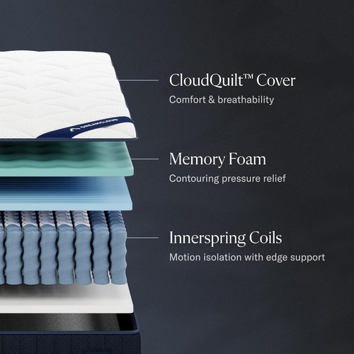 DreamCloud Classic 12" Queen Mattress - Luxury Hybrid Gel Memory Foam for Back Pain Relief | 365-Night Trial, Fiberglass Free, CertiPUR-US Certified