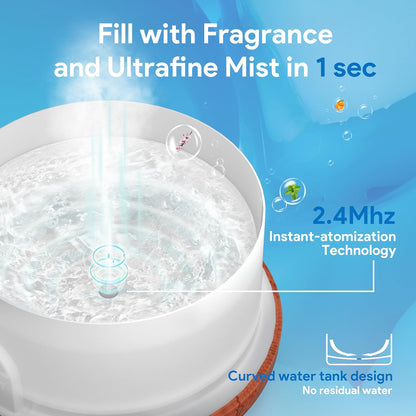 ASAKUKI Essential Oil Diffuser - 500ML Aromatherapy Humidifier with Remote Control & 7 LED Colors | Quiet Cool Mist for Home & Office