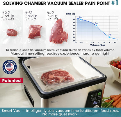 Vesta Precision 12” Chamber Vacuum Sealer - Smart Auto Vacuum & Easy-Clean System for Liquids, Meats & Sous Vide | V553