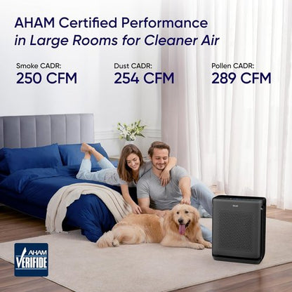 LEVOIT Air Purifier - HEPA Filter with Air Quality Monitor for Large Rooms Up to 1875 Ft² | Vital 200S-P, Black