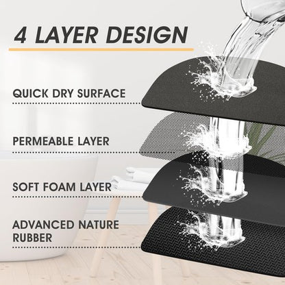 ACCUMTEK Non Slip Bath Mat, Thin Bathroom Rugs Fit Under Door, Quick Dry Bath Mats, Machine Washable Bath Rugs for Bathroom, Bathtub & Kitchen, Bathtub, Charcoal Gray/Solid/24 x17