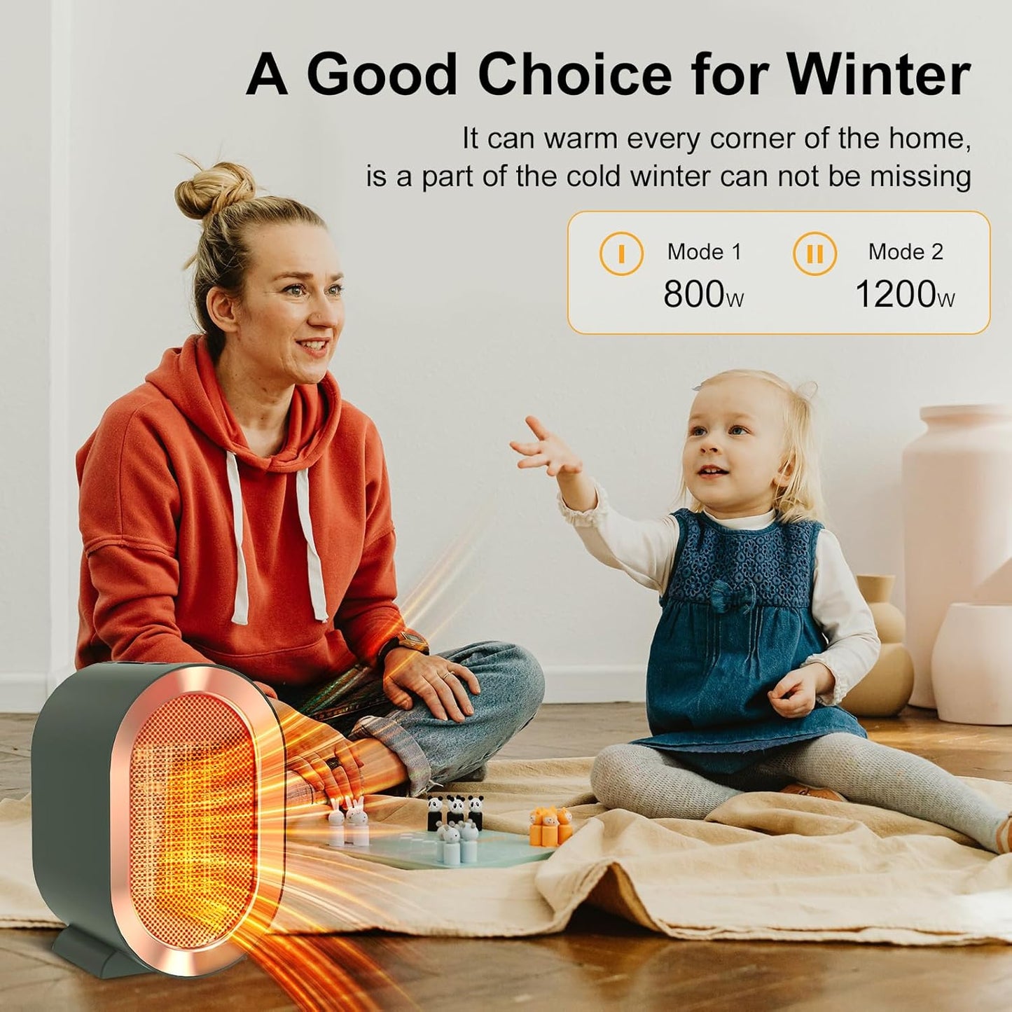 Skiennix Indoor Electric Space Heater - 1200W Fast Quiet Ceramic Heater for Large Rooms | White