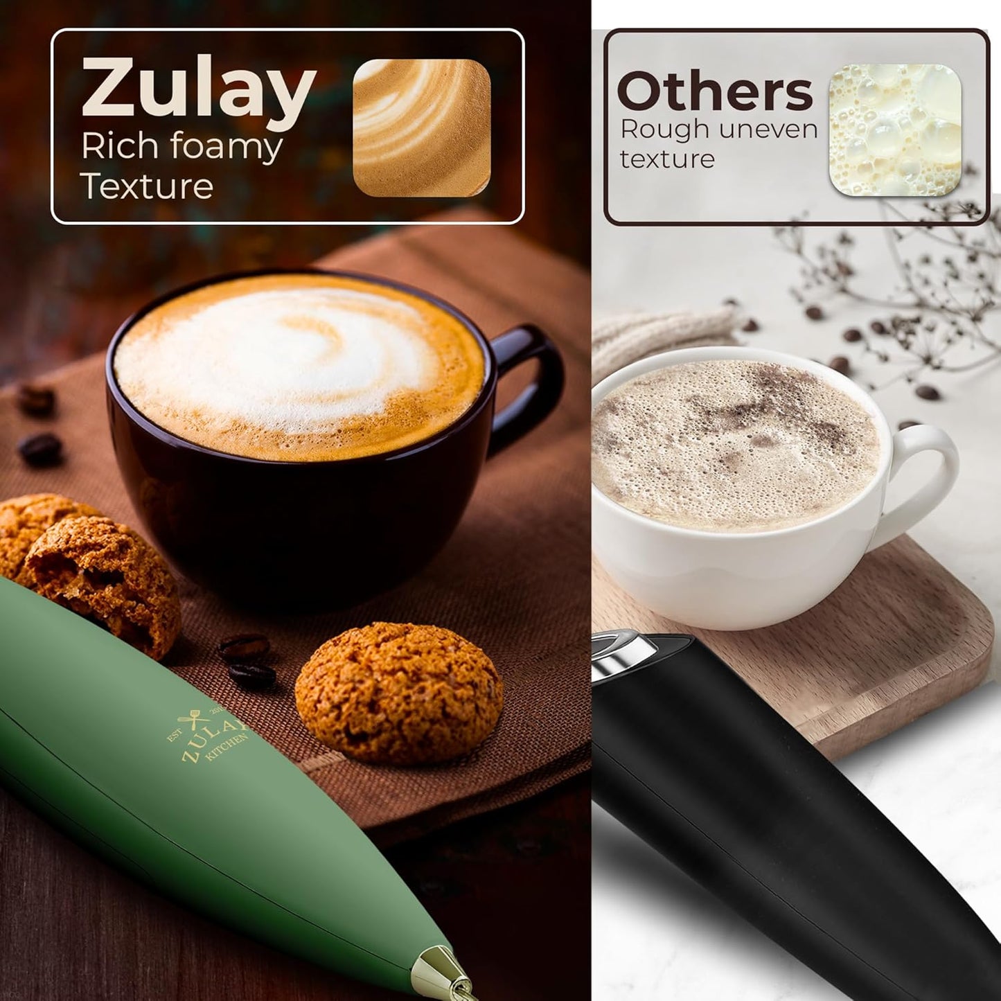 Zulay Kitchen Tornado Triple Whisk Milk Frother - Handheld Foam Maker for Coffee & Lattes - Olive & Gold Finish