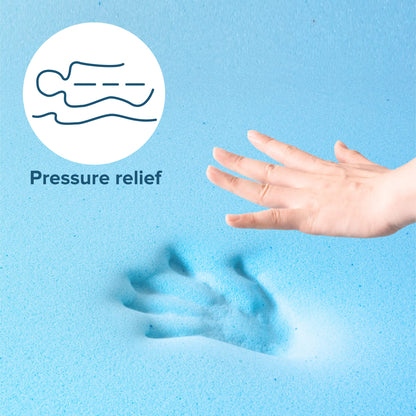 ZINUS 2 Inch Green Tea Memory Mattress Topper Cooling Gel Foam, CertiPUR-US Certified, Full, Blue