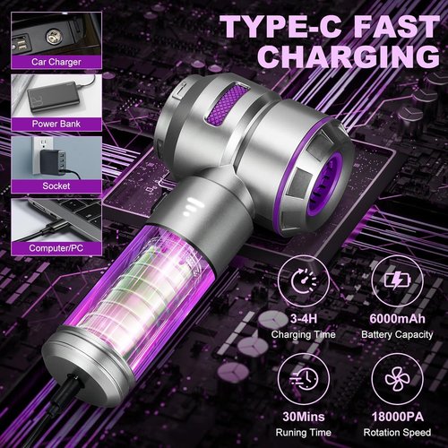 Handheld Car Vacuum - 18000PA High Power Cordless with 4-in-1 Air Duster & Rechargeable Mini Vacuum | Silver Grey & Purple