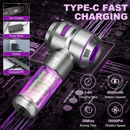 Handheld Car Vacuum - 18000PA High Power Cordless with 4-in-1 Air Duster & Rechargeable Mini Vacuum | Silver Grey & Purple