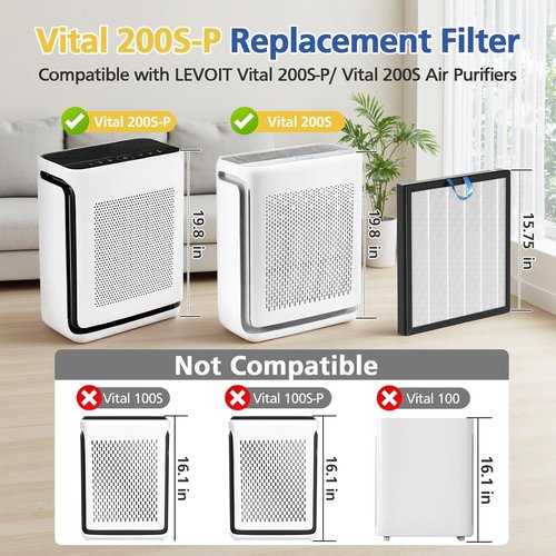 **LEVOIT Vital 200S Replacement Filter - 3-in-1 HEPA & Activated Carbon Filters | 2 Pack, White**