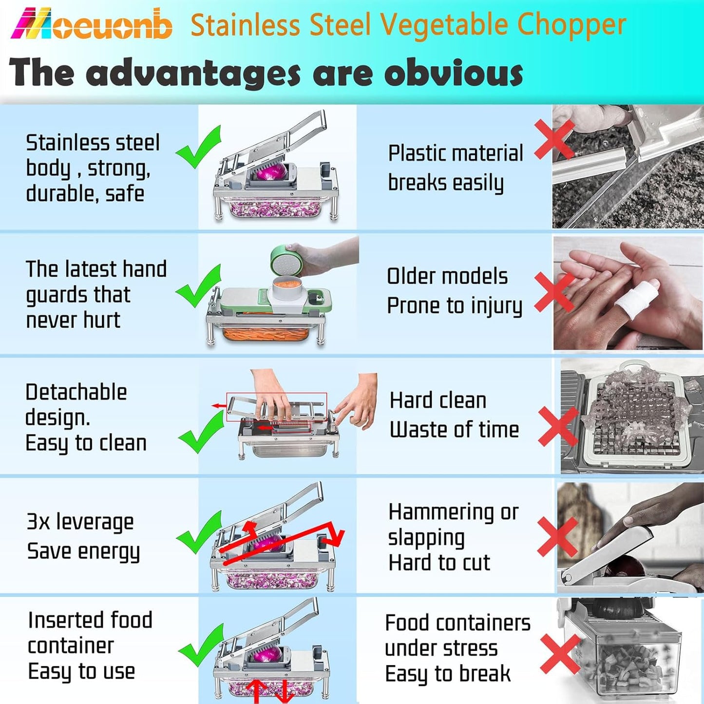 Skiennix All-in-1 Vegetable Chopper - 8 Blades Mandoline Slicer with Container | Stainless Steel Design