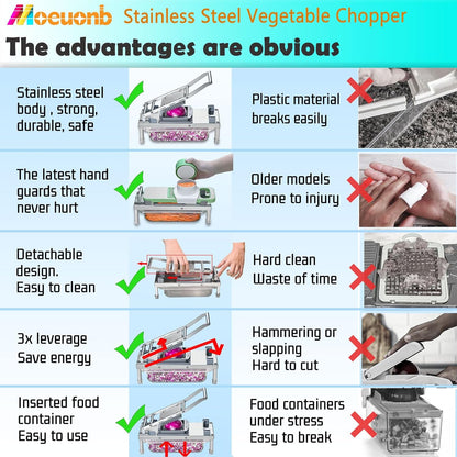 Skiennix All-in-1 Vegetable Chopper - 8 Blades Mandoline Slicer with Container | Stainless Steel Design