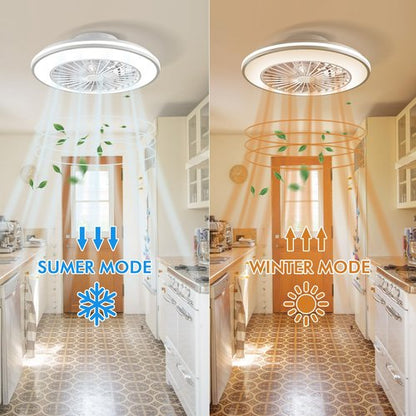 HYZlamp Smart Kids Ceiling Fans with Lights and Remote, Low Profile Ceiling Fan with Light, Flush Mount Bladeless Modern Ceiling Fans, Bedroom Fan bladeless Ceiling Fan (White)