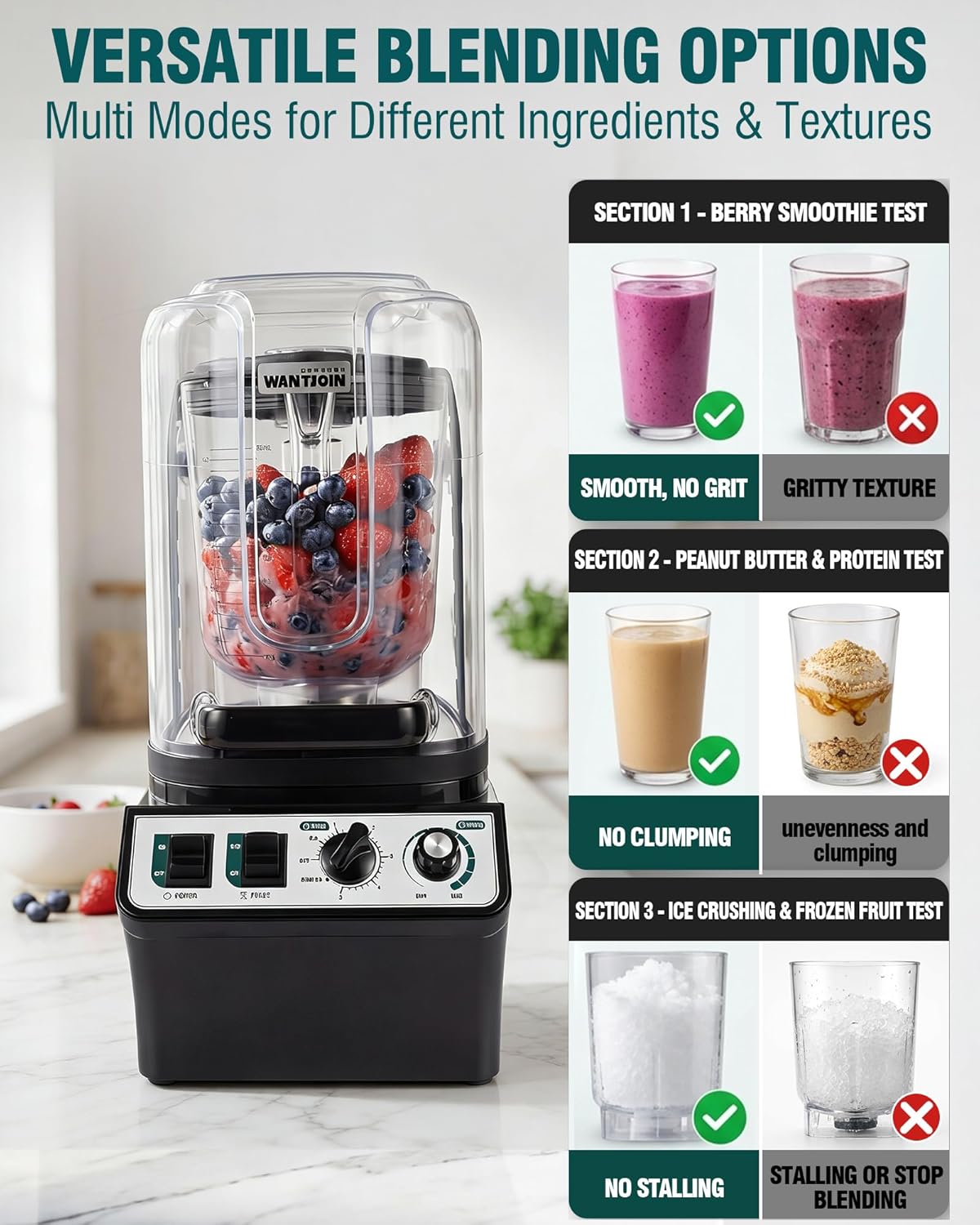 WantJoin Commercial Blender - 80Oz Quiet Smoothie Maker with Soundproof Shield & Self-Cleaning Feature