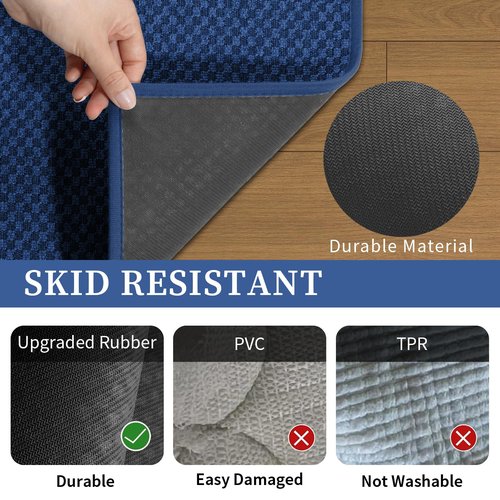 YIHOUSE Bathroom Rugs, Ultra Thin Bath Mat, Set of 2, Non-Slip, Quick Dry Absorbent, Machine Washable Bath Mat Set for Bathroom Floor (17"x24" Plus 17"x47", Dark Blue)
