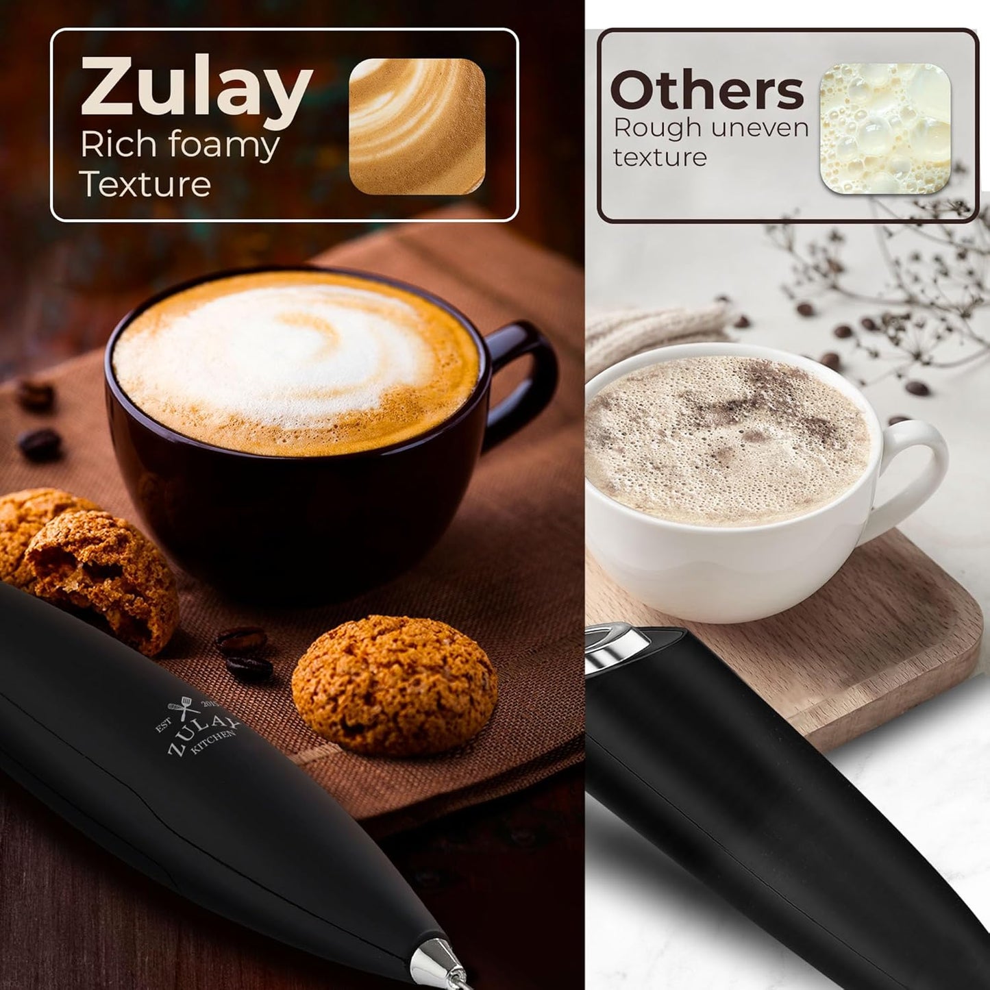 Zulay Kitchen Patented Tornado Triple Whisk Milk Frother with 2 Duracell Batteries – Handheld Foam Maker for Coffee, Lattes, Matcha & Hot Chocolate – Rich, Creamy Froth in Seconds