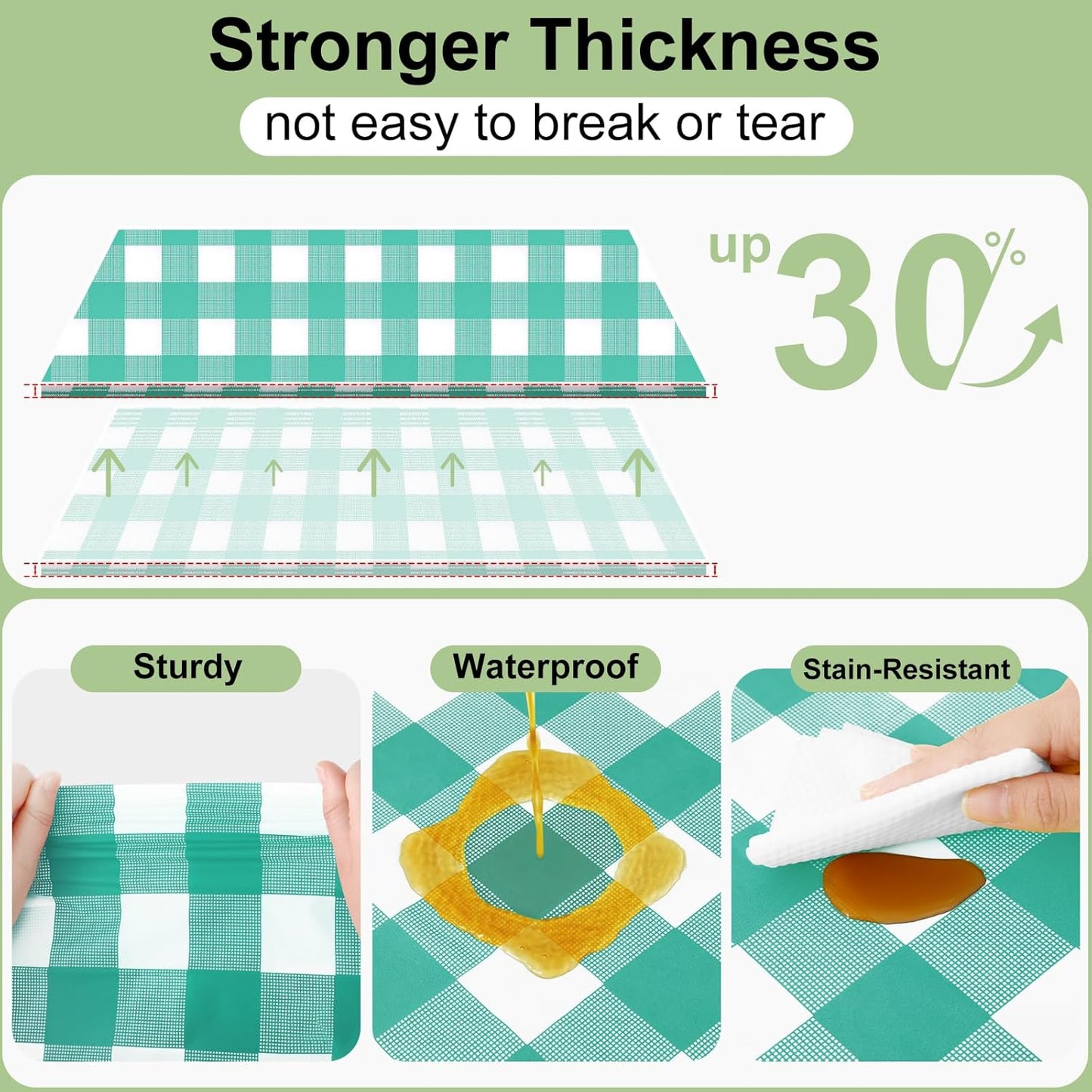 Smiry Teal Gingham Disposable Tablecloths - 3 Pack Heavy Duty Waterproof 54" x 108" Covers for Parties