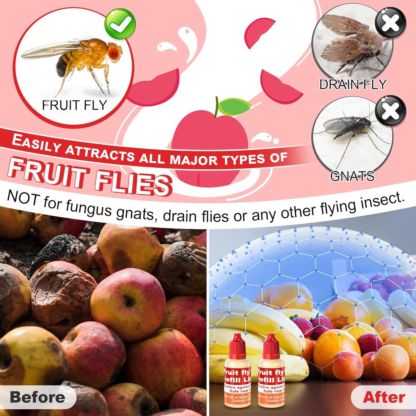 Qualirey Fruit Fly Trap Refill Liquid - 8 Pack, 0.68oz Bottles, Non-Toxic & Safe for Indoor Use