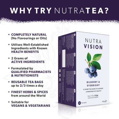 NUTRAVISION - Eye Health Tea – Includes Bilberry & Eyebright - For general and age-related eye health - 40 Enveloped Tea Bags - by Nutra Tea - Herbal Tea - (2 Pack)