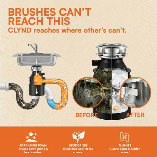 CLYND Garbage Disposal Cleaner and Deodorizer Tablets 24-Pack Citrus Foaming Tablets for Garbage Disposal, Kitchen Sink and Drain Cleaner, Lemon Orange Scent - Garburator, Disposer Freshener