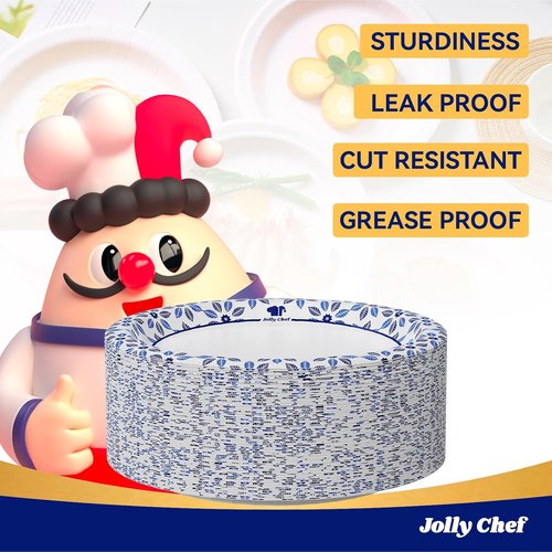 JOLLY CHEF 10-Inch Heavy Duty Disposable Paper Plates - 140 Count, Soak Proof & Cut Proof