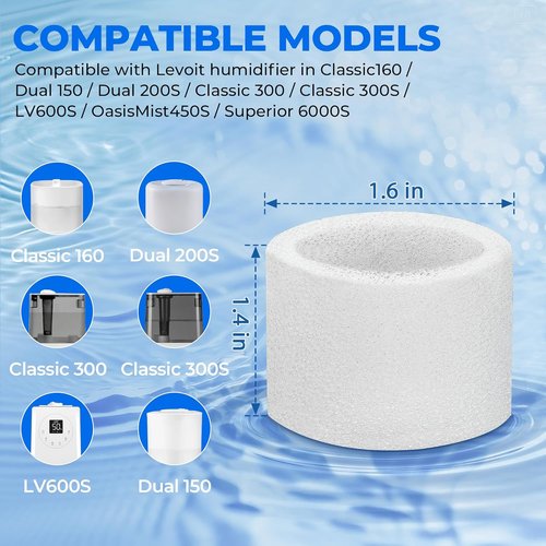 Funmit 30-Pack Humidifier Replacement Filters - Compatible with LEVOIT Classic160, Dual150, Dual200S, Classic300(S), LV600S, OasisMist 450S, Superior6000S Series