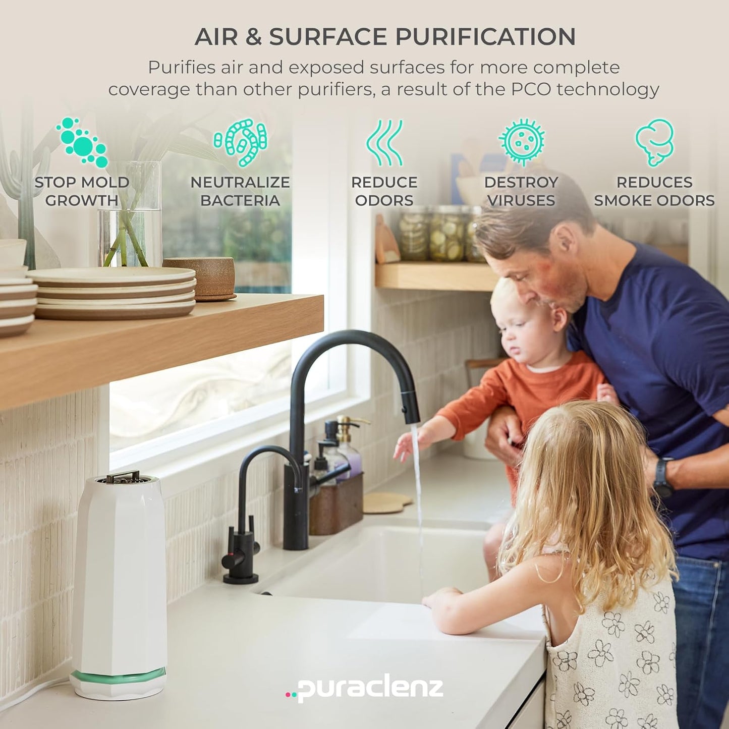 Puraclenz Photon P3000X Air Purifier - Ozone-Free Home & Surface Purification for Up to 3000 Sqft, Removes 99% Pollutants & Odors (White)