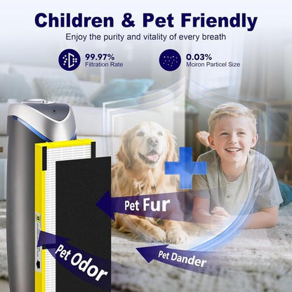 G-Guardian 4 Pack FLT4825 Air Purifier Filters - Compatible with AC4825 Series | Includes 8 Carbon Pre-Filters, Yellow