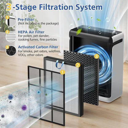 **LEVOIT Vital 200S Replacement Filter - 3-in-1 HEPA & Activated Carbon Filters | 2 Pack, White**