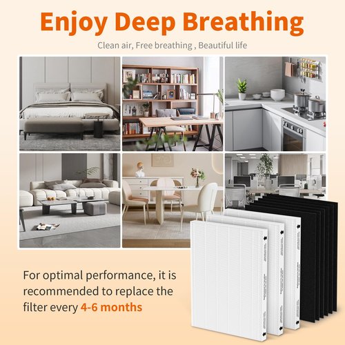 3 Sets AeraMax 300 HEPA Filter Replacement Compatible with Fellowes AeraMax 290/300/200/DX95 Purifier, HF-300/AP-300PH, Part# 9287201, 3 True Hepa Filters + 6 Activated Carbon Pre-filters