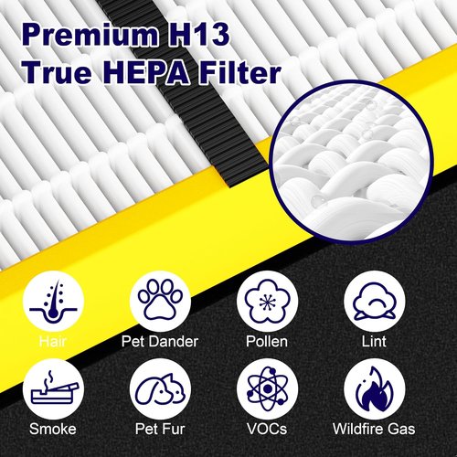 G-Guardian 4 Pack FLT4825 Air Purifier Filters - Compatible with AC4825 Series | Includes 8 Carbon Pre-Filters, Yellow