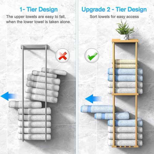 Liuoud Towel Rack - Wall-Mounted Vertical Towel Storage Organizer with Shelf | Holds 6 Large Bath Sheets - Gold