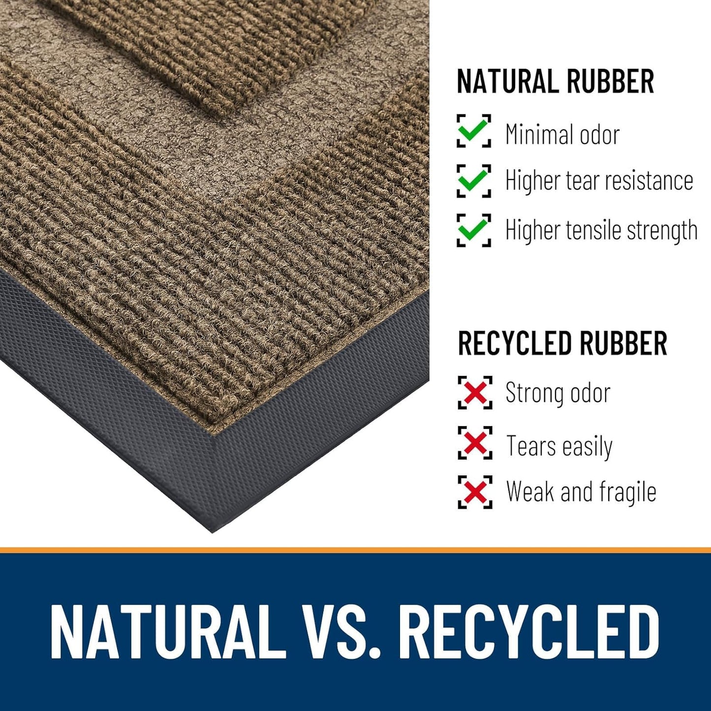 OLANLY Half Circle Door Mat - Waterproof All-Season Welcome Mat | Sturdy Natural Rubber, 59x23, Brown