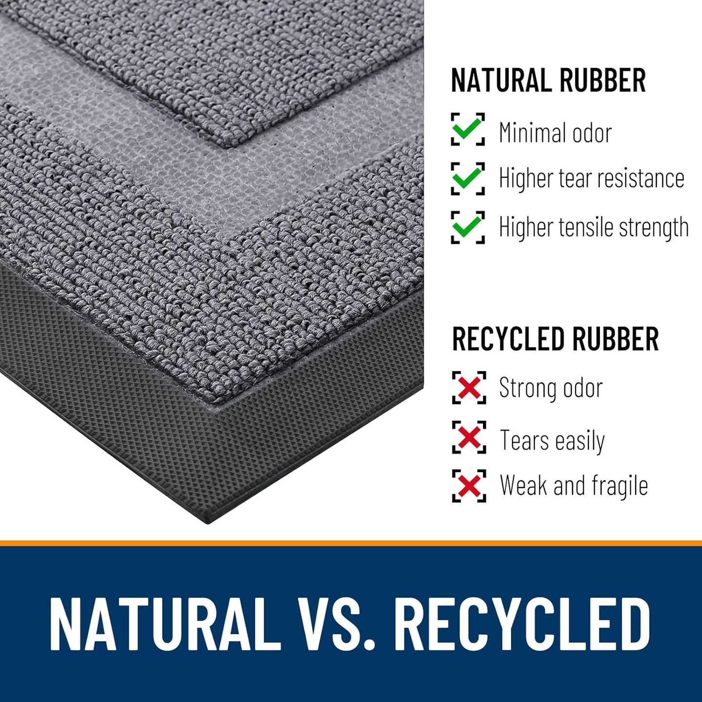 OLANLY Waterproof Front Door Mat - All-Season Indoor/Outdoor Doormat, Easy Clean, Classic Gray, 29.5x17
