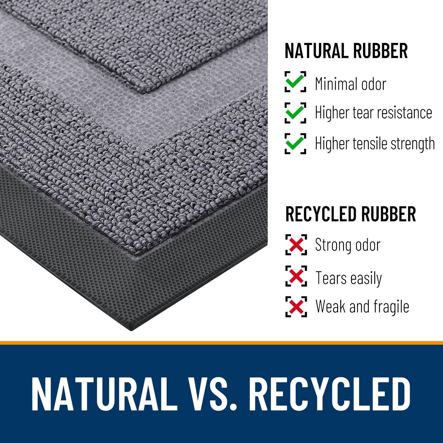 OLANLY Front Door Mat Indoor Outdoor Entrance, Waterproof All-Season, All-Weather Doormat, Sturdy Natural Rubber, Low Profile, Easy Clean Patio Porch Entryway Mat, 59x20, Classic Gray