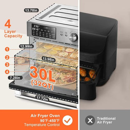 Kitchen In The Box 32QT Extra Large Air Fryer Toaster Oven - 21-in-1 Convection Oven with Rotisserie & Dehydrate, 1800W (Silver)