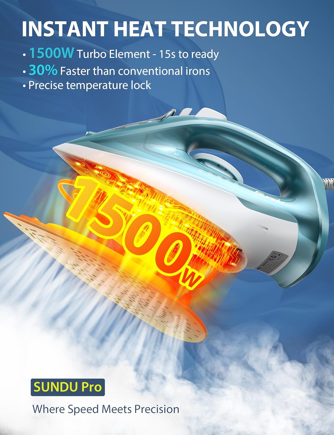 Skiennix Steam Iron - 1500W Ceramic Soleplate, Rapid Heating, Self-Cleaning, Auto-Off | Green