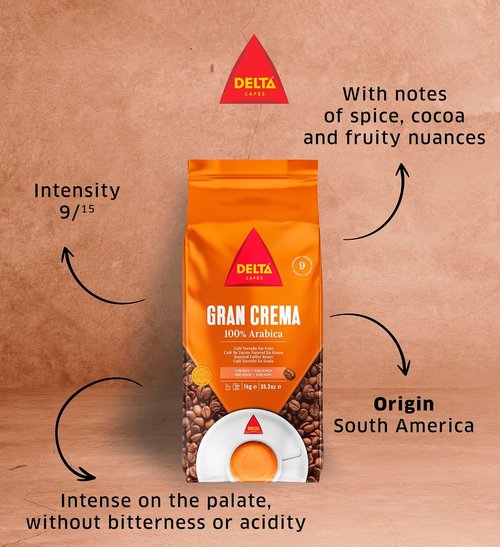 Delta Cafés Gran Crema Whole Bean Coffee - 100% Arabica, Intense Flavor, 1kg/35.2oz