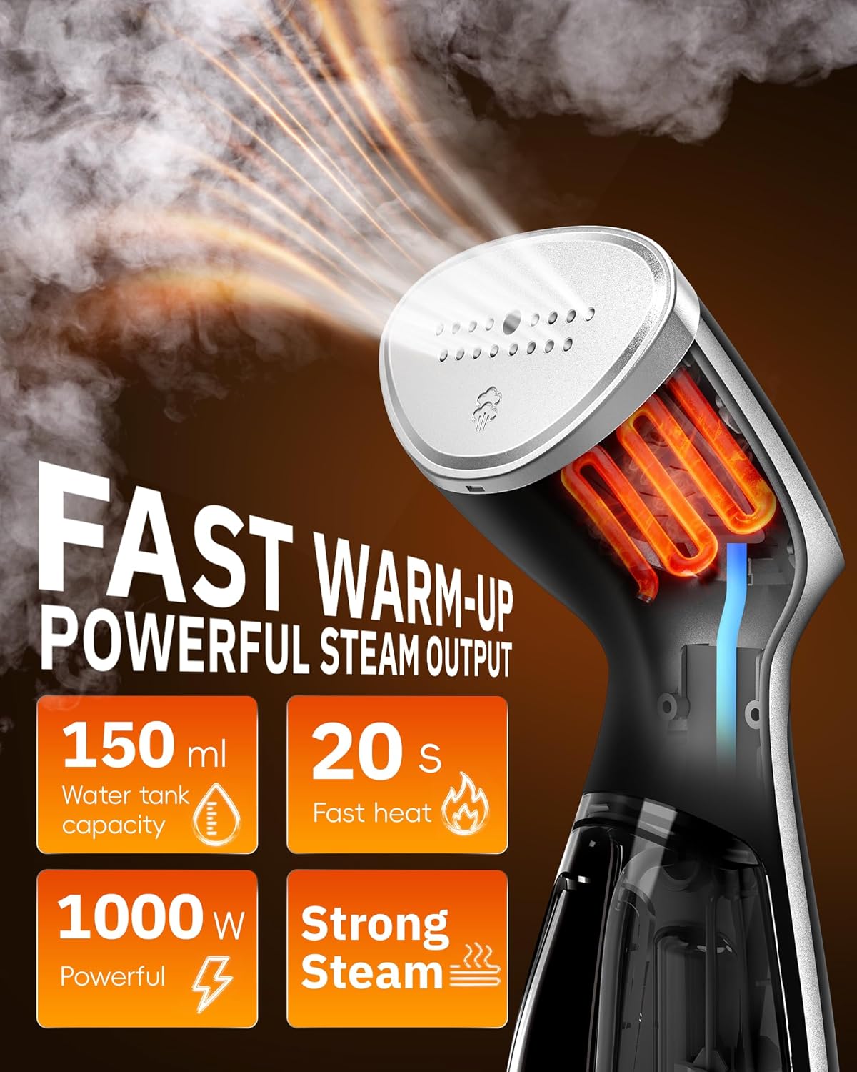 OGHom Portable Handheld Clothes Steamer - 1000W Garment Wrinkle Remover for Home & Travel | Black