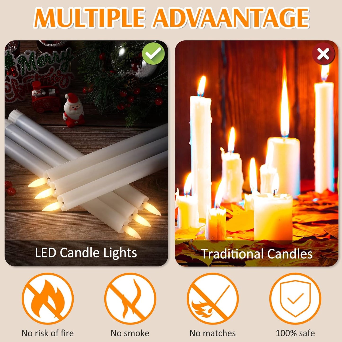 Reginary Flameless Taper Candles - 10 Inch Battery Operated LED Candlesticks | 36 Pieces White for Christmas & Weddings