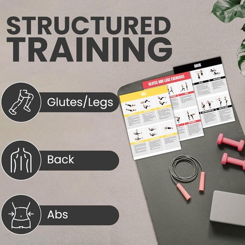 Full Body Workout Poster - Home Gym Exercise Chart for Glutes, Legs, Back & Abs | Strength Training Guide