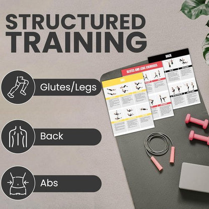 Full Body Workout Poster - Home Gym Exercise Chart for Glutes, Legs, Back & Abs | Strength Training Guide