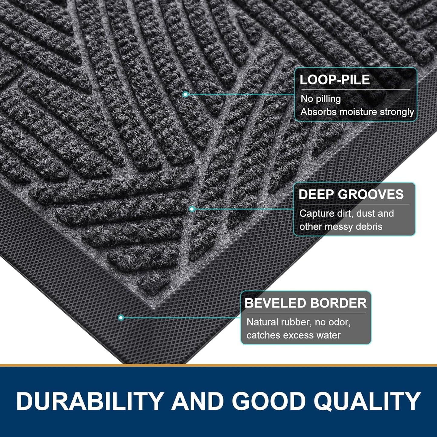 Smiry Heavy-Duty Natural Rubber Front Door Mat - Traps Dirt & Moisture | Easy Clean 29.5x17, Grey