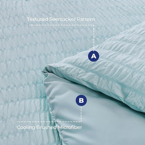 HYMOKEGE Twin Comforter Set - Luxury 5-Piece Bed in a Bag | Seersucker Lake Blue Bedding Set