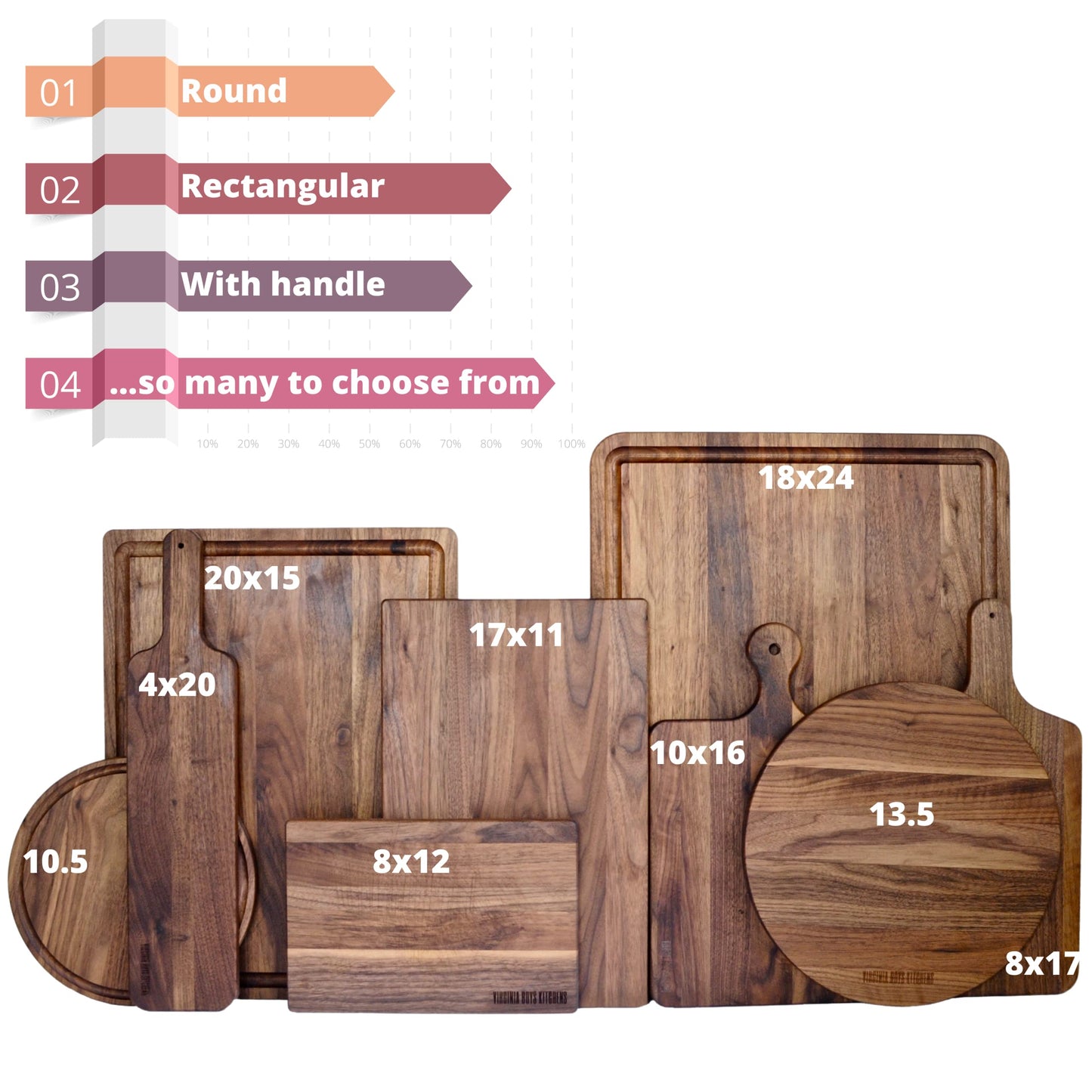 Made in USA Walnut Cutting Board by Virginia Boys Kitchens - Butcher Block made from Sustainable Hardwood (Round - 13.5)