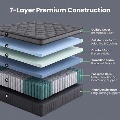 12 Inch Queen Hybrid Mattress in a Box - Lunrloy Queen Size, CertiPUR-US Foam