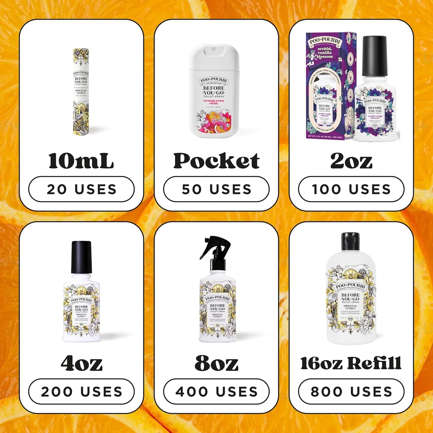 Poo-Pourri Bloom in the Bathroom Set | Before-You-Go Toilet Sprayers - Travel Size Odor Removers - 2 Pack